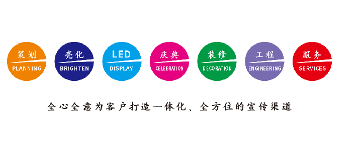  临颍广告公司该如何满足客户需求？