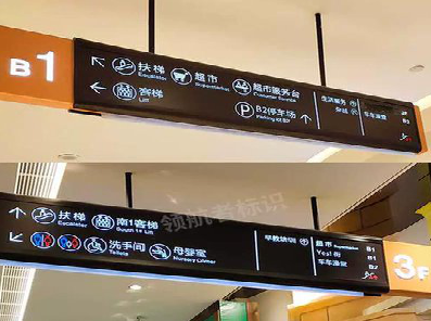  临颍如何通过商场标识牌引导客流分布？